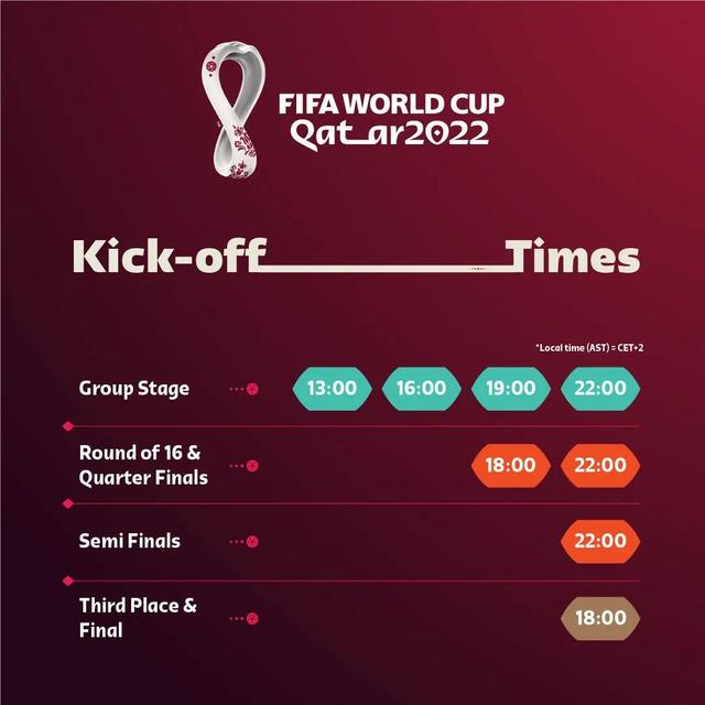 2022卡塔尔世界杯赛程出炉（卡塔尔世界杯赛程表完整版）(3)
