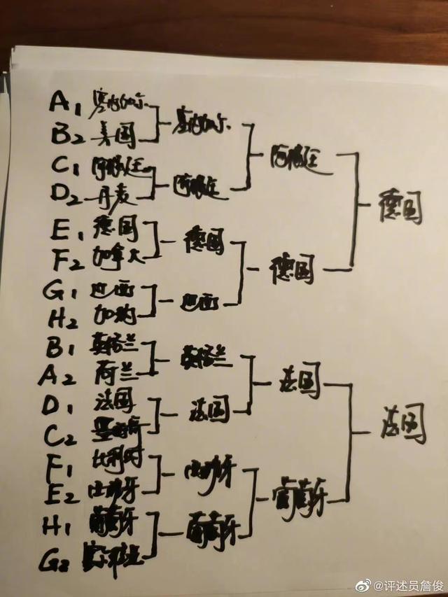 世界杯日本队小组赛（卡塔尔世界杯日本出线了吗）(3)