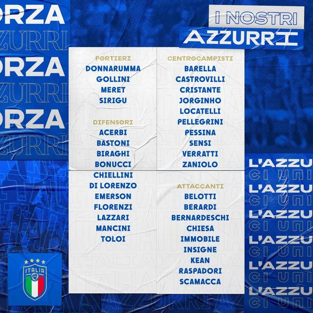 意大利队最新名单（欧洲杯意大利队员最新名单）