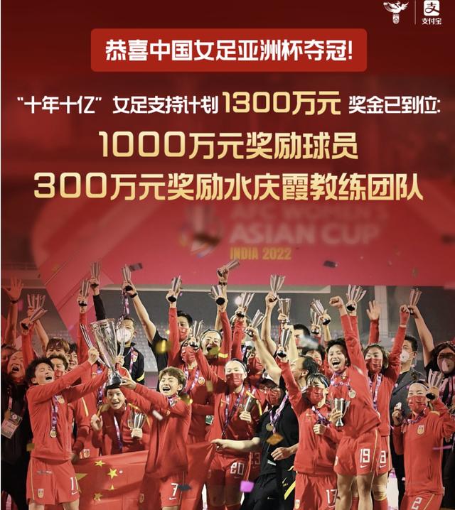 中国女足最好成绩亚洲杯（为中国女足勇夺亚洲杯冠军喝彩）(5)