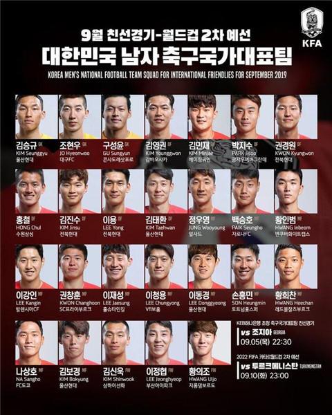 韩国国家队最新大名单（韩国国家队公布最新26人大名单）