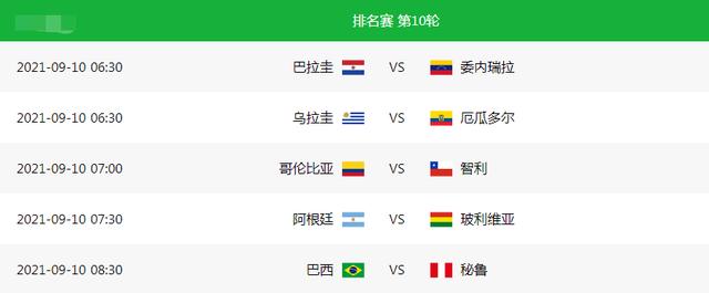 世界杯预选赛12强赛赛程（2022世界杯亚洲预选赛最新积分表）(9)