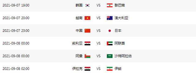 世界杯预选赛12强赛赛程（2022世界杯亚洲预选赛最新积分表）(6)