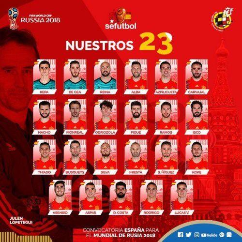 皇家冠名的西班牙球队（2018西班牙世界杯23人大名单）(1)