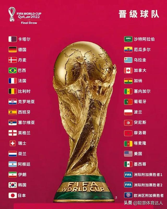 2022年世界杯分析（卡塔尔世界杯分组形势分析）