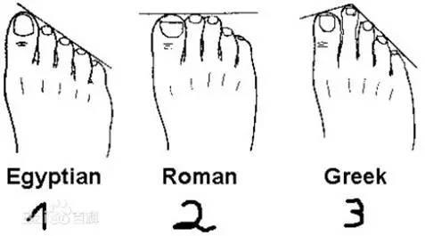 如何选足球鞋的码数（如何挑选一双适合自己的足球鞋）(5)