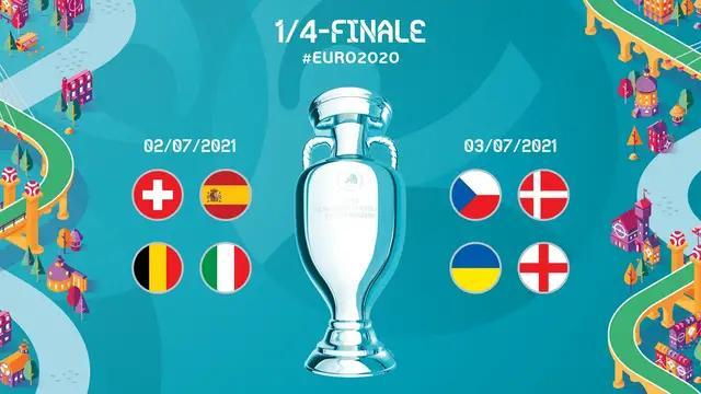 欧洲杯四强赛程对阵表（最新欧洲杯四强对阵图）(2)