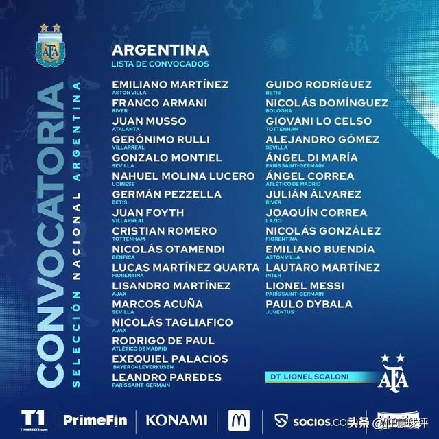阿根廷阵容名单（阿根廷梅西冲击明年世界杯冠军）