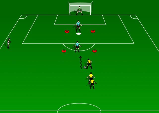 足球训练10个基本动作（足球带球训练指导要点）(7)