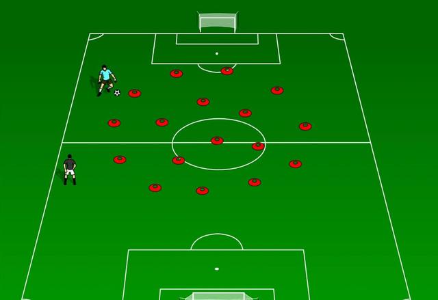 足球训练10个基本动作（足球带球训练指导要点）(6)
