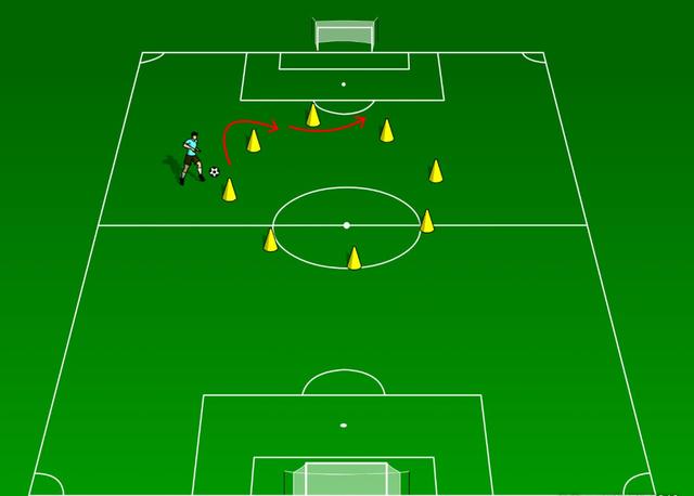 足球训练10个基本动作（足球带球训练指导要点）(5)
