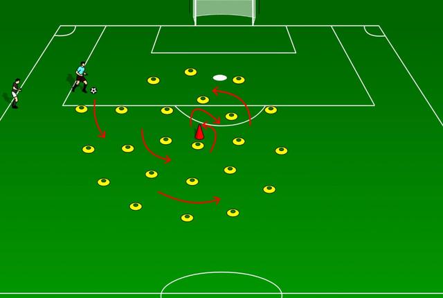 足球训练10个基本动作（足球带球训练指导要点）(8)