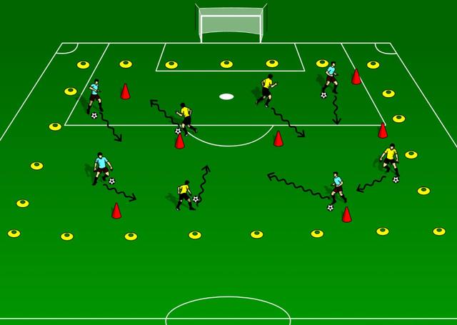 足球训练10个基本动作（足球带球训练指导要点）(10)