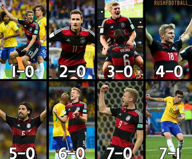 巴西队德国1比7名单（巴西对德国世界杯集锦）(15)