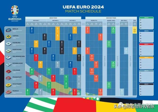 德杯赛程规则（2024德国欧洲杯赛程确定）(24)