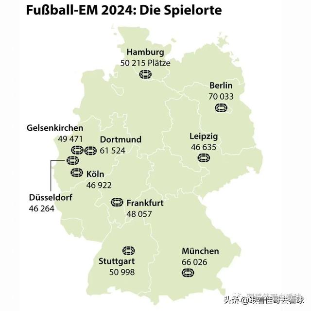 德杯赛程规则（2024德国欧洲杯赛程确定）(25)