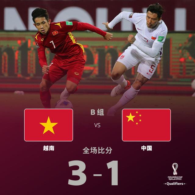 中国男足世界杯（国足输给越南无缘卡塔尔世界杯）(5)