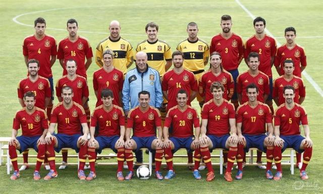 西班牙足球国家队（西班牙男足国家队最新名单）(4)
