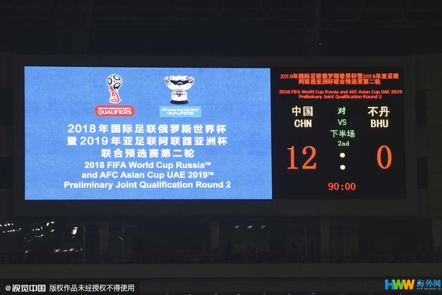 中国vs不丹12比0（ 连进12球中国男足12-0横扫不丹）(3)