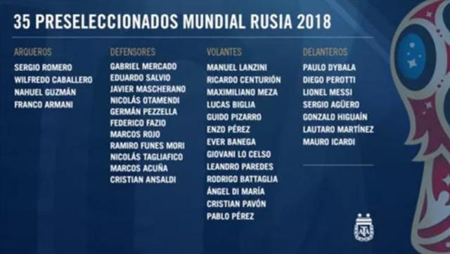 2018足球世界杯赛程（2018俄罗斯世界杯足球赛程与各国家队名单总整理）(9)