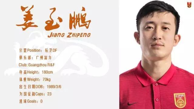 2017东亚杯（中国男足今日公布23将名单）(12)