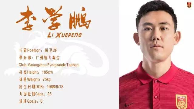 2017东亚杯（中国男足今日公布23将名单）(13)