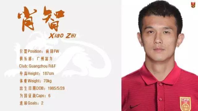 2017东亚杯（中国男足今日公布23将名单）(19)