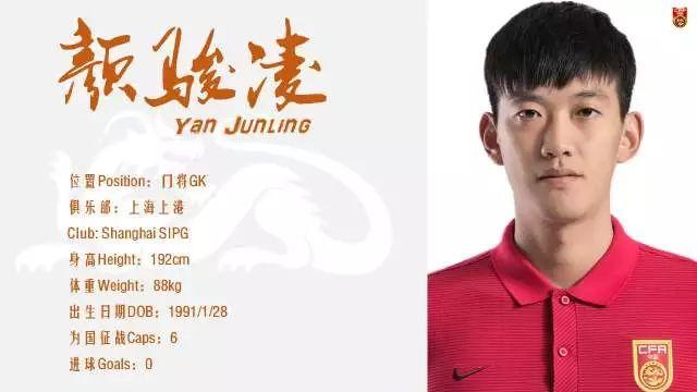 2017东亚杯（中国男足今日公布23将名单）(20)