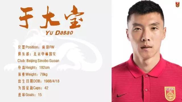 2017东亚杯（中国男足今日公布23将名单）(23)