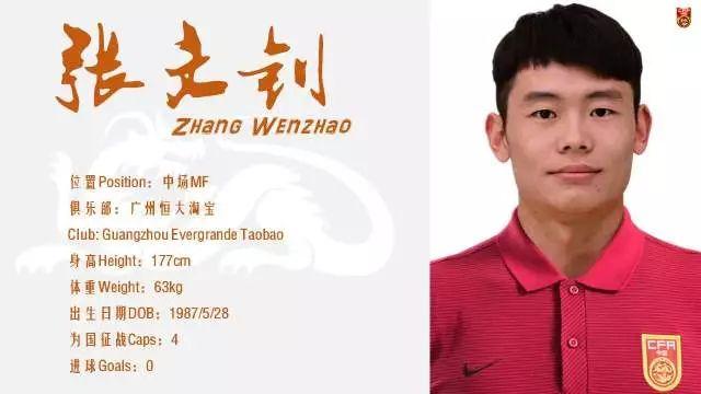 2017东亚杯（中国男足今日公布23将名单）(25)