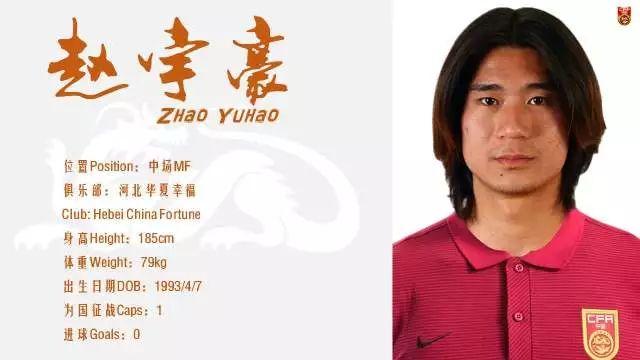 2017东亚杯（中国男足今日公布23将名单）(27)