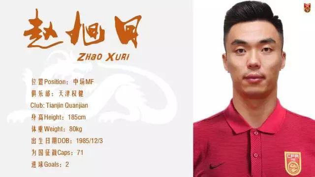 2017东亚杯（中国男足今日公布23将名单）(26)