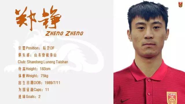 2017东亚杯（中国男足今日公布23将名单）(29)