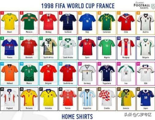 1998年世界杯冠军是谁（回味1998年世界杯法国队经典瞬间）(5)