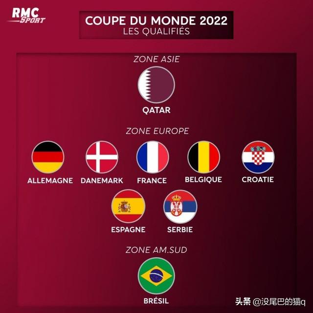 欧洲杯竞猜规则（世界杯欧洲区附加赛将开启地狱模式）(1)