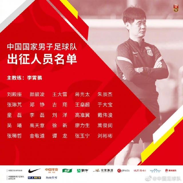中国足球国家队员名单（中国男足最新25人大名单出炉）(4)