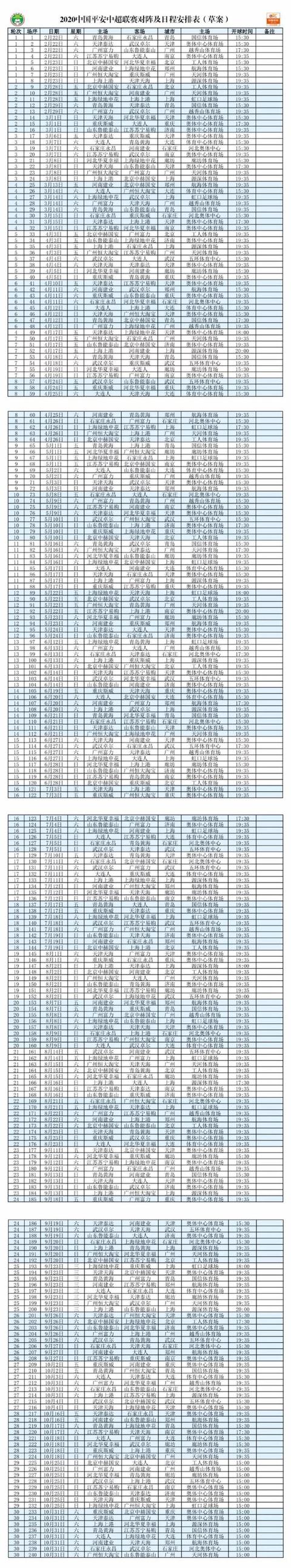 中国足球队赛程表2020（中国平安足球联赛赛程）(1)