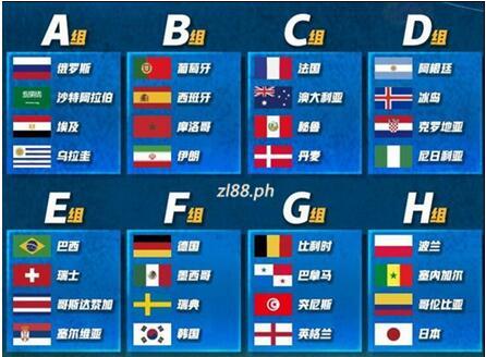 世界杯亚洲球队（5支亚洲球队的出线形势分析）(1)