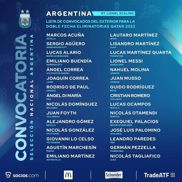 美洲杯阿根廷大名单（智利美洲杯大名单）(5)