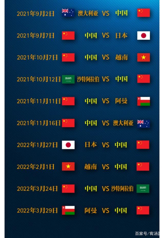 世界杯比分表（十场国足赛程及对阵情况出炉）(2)