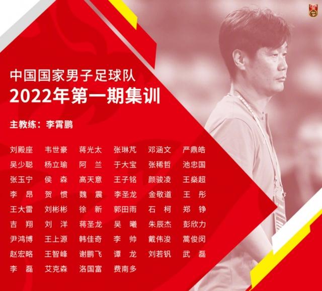 中国足球队名单（国足52人名单官宣）(1)