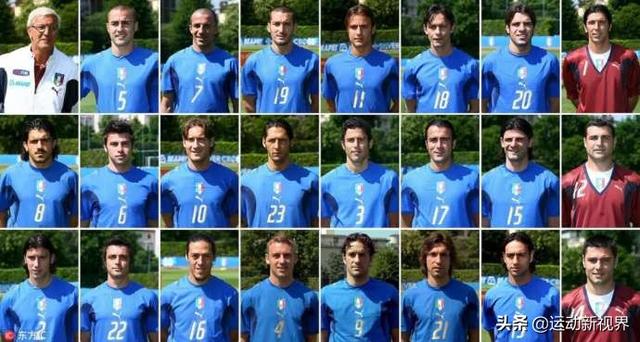 06年世界杯意大利队阵容（世界杯意大利大名单）(1)