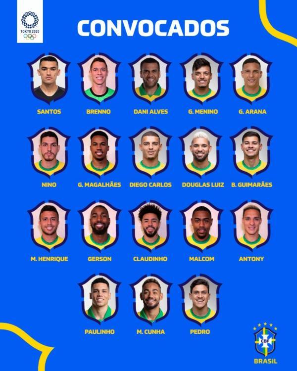巴西足球国家队阵容（巴西宣布男足国奥队名单）(1)