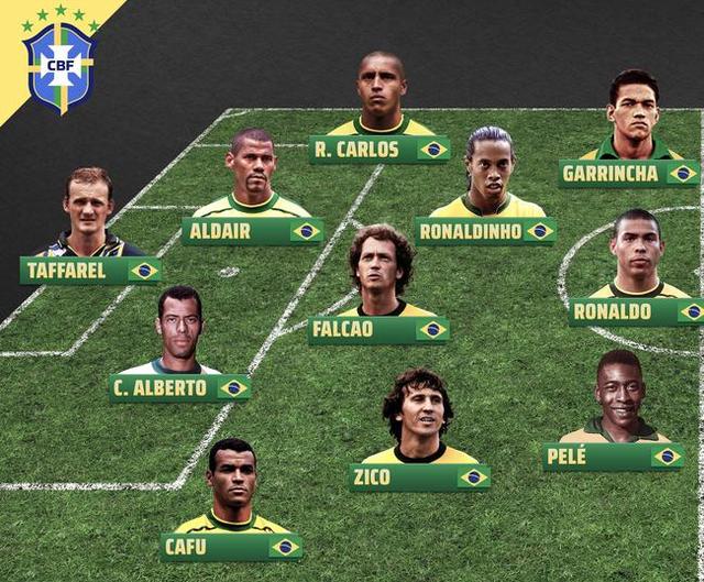 巴西足球历史最佳阵容（巴西足球历史上最佳11人阵容图片）(31)