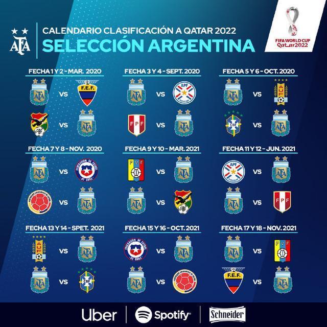 阿根廷世预赛大名单（阿根廷世界杯名单有梅西吗）(2)