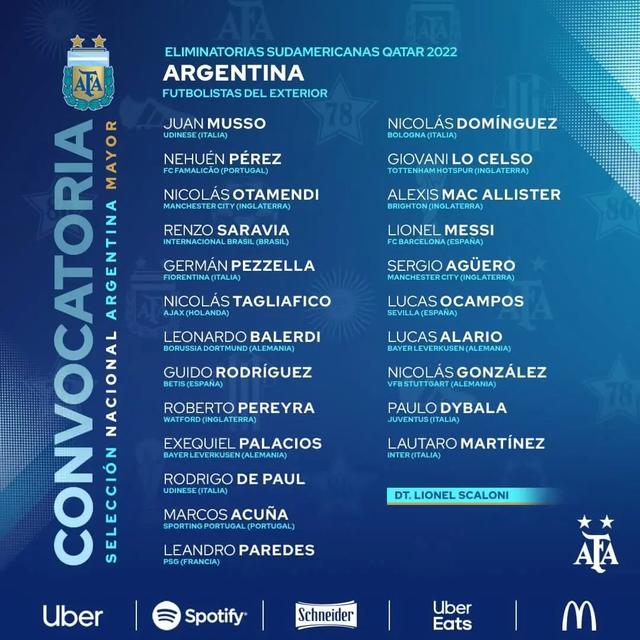 阿根廷世预赛大名单（阿根廷世界杯名单有梅西吗）(1)