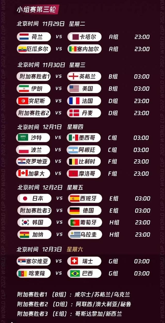 足球世界杯赛程时间表（卡塔尔世界杯赛程及时间安排来了）(4)