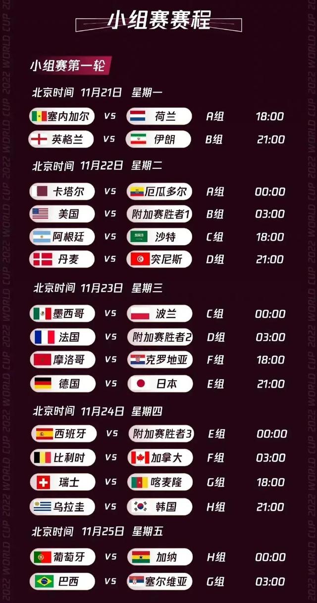 足球世界杯赛程时间表（卡塔尔世界杯赛程及时间安排来了）(2)