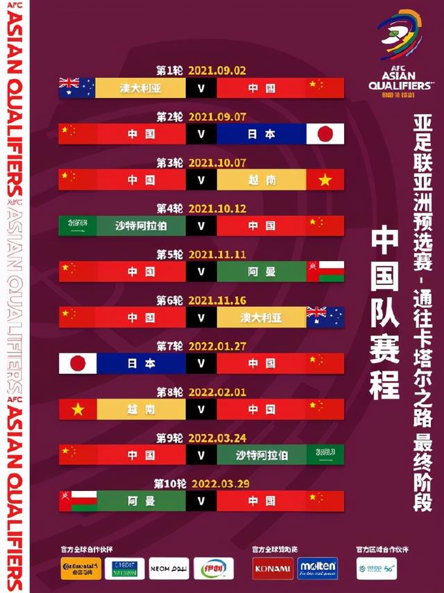 亚洲杯十二强赛赛程（2022卡塔尔世界杯亚洲区12强赛）(3)