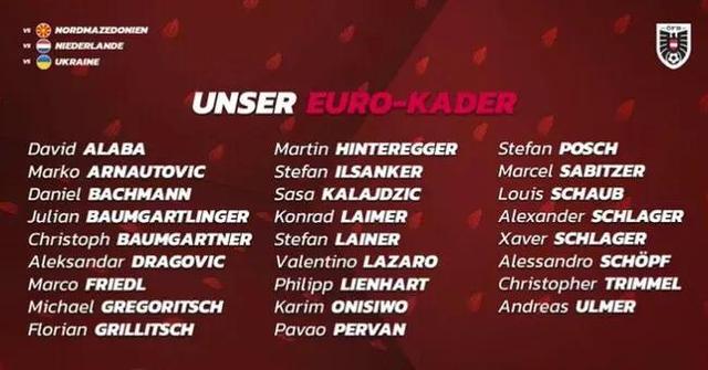 2021欧洲杯丹麦国家队名单（24支球队大名单汇总）(16)